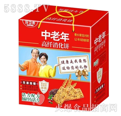 ���l(w��i)��(l��i)��������w���������ɺ��bɶY�ЈDƬ�Y������̶Y��ʳƷ�S��ֱ�N(xi��o)