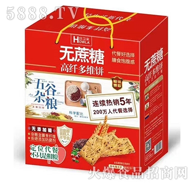 ���l(w��i)��(l��i)�o(w��)������l(f��)ɶY�д������϶Y��ʳƷ�S�Ҝp֬����l(f��)���ϱ���Y�����l(f��)