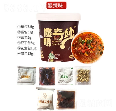 ���_������������122g