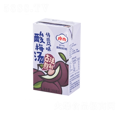 Ħ�����250ml��÷���W(w��ng)�t�ϱ�����֭������̴���